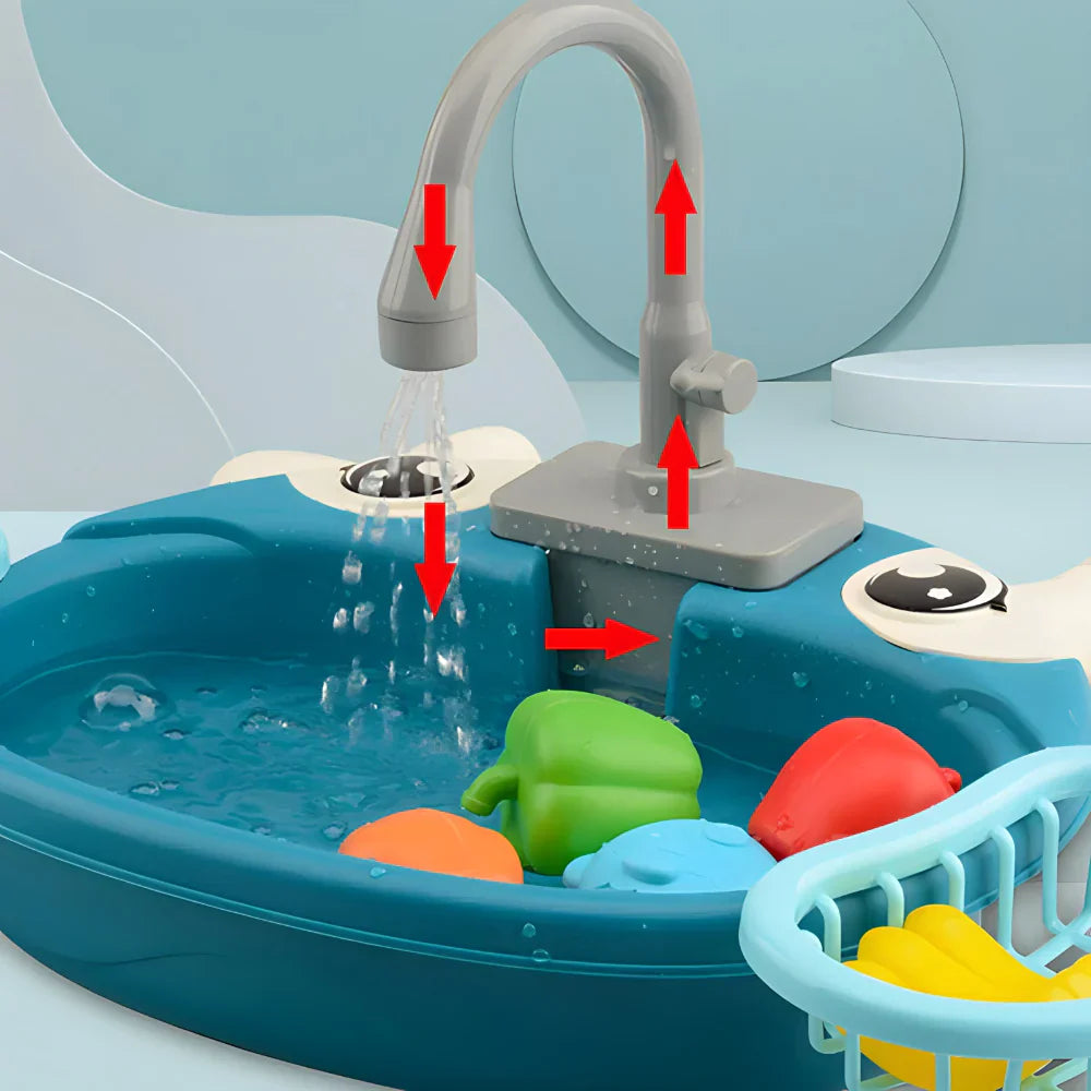 Decija sudopera na baterije sa vodom koja kruzi - rs-mangoshop.com