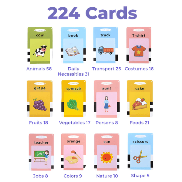 Set kartica za učenje engleskog jezika